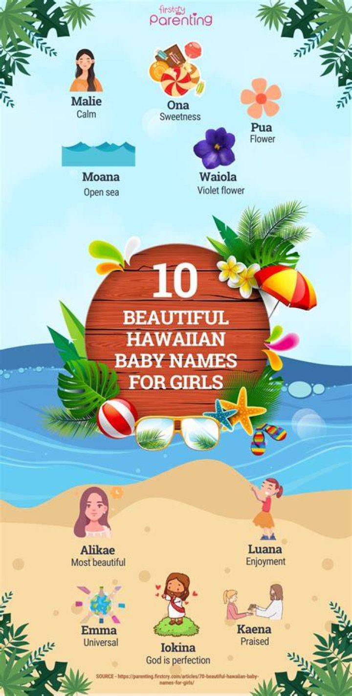 Hawaiian Girl Names: A Journey Through Cultural Beauty and Meaning