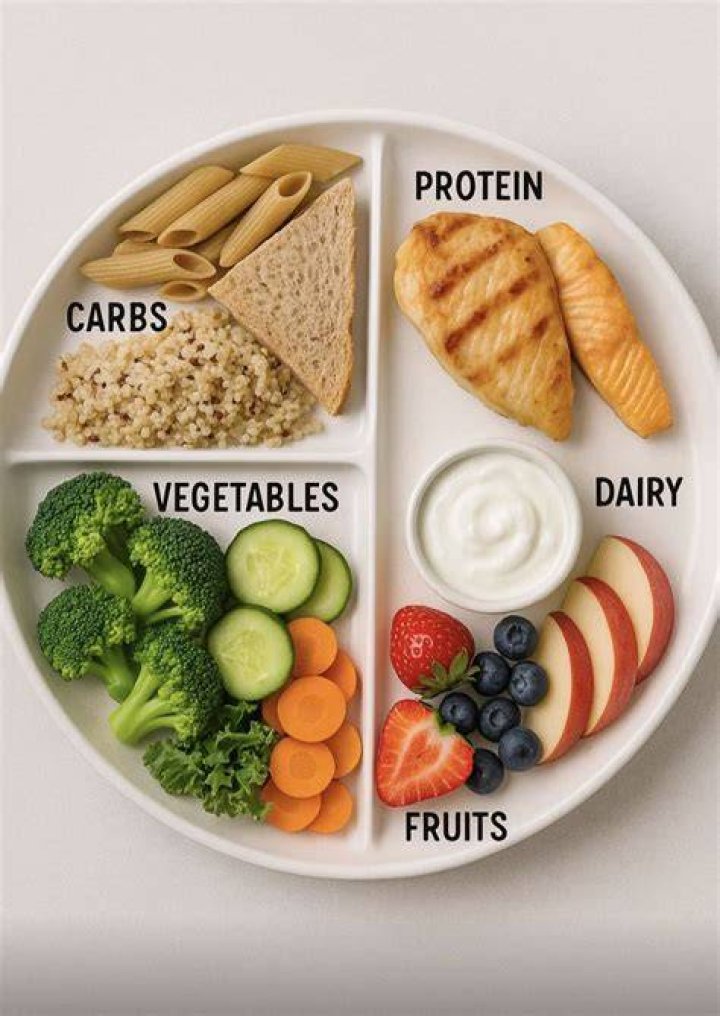 Healthy Lunch Options at Starbucks: Your Ultimate Guide to Balanced Eating