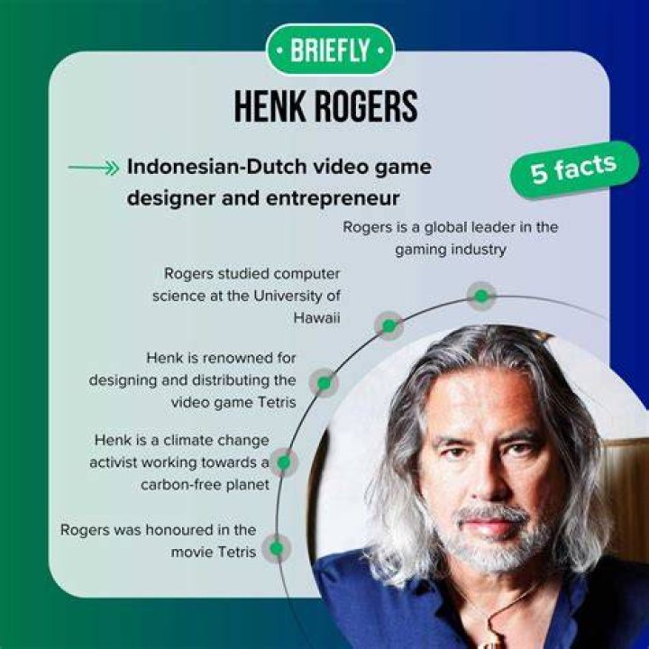 Henk Rogers Net Worth: The Man Behind the Iconic Gaming Empire