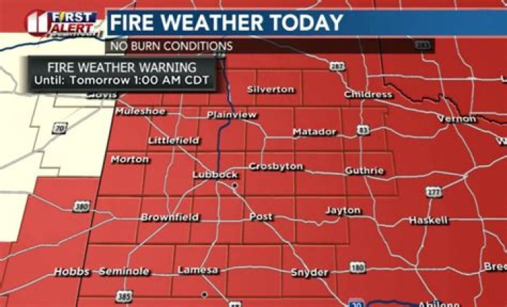 High Winds, Extreme Fire Danger Continue Today, Cold Front Tomorrow