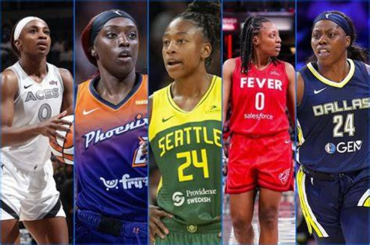 Highest-Paid WNBA Player: Unveiling the Stars of Women's Basketball