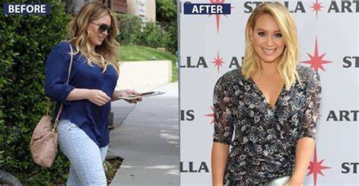 Hilary Duff Weight: Journey, Fitness Secrets, and Everything You Need to Know