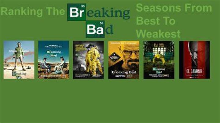 How Many Seasons of Breaking Bad Are There? A Comprehensive Guide
