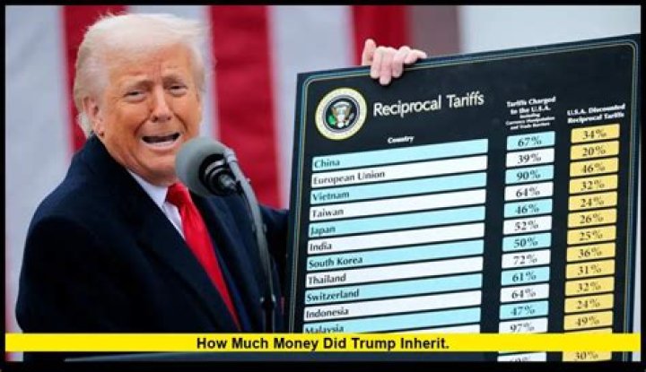 How Much Money Did Trump Inherit? Unveiling the Truth Behind the Fortune