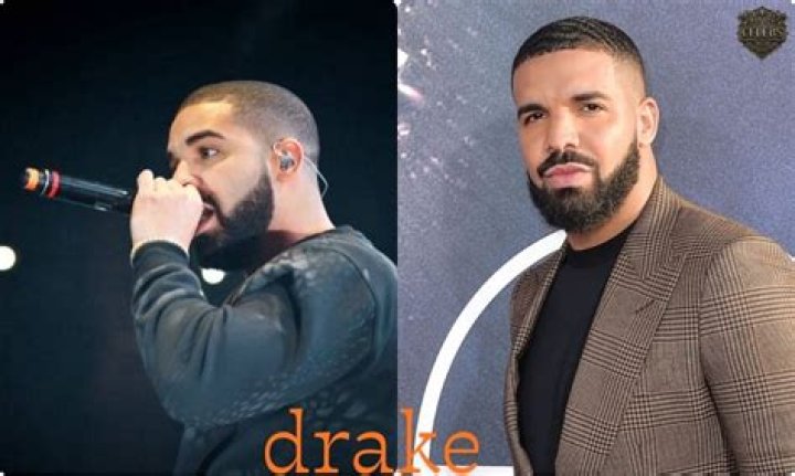 How Old Is Drake: A Comprehensive Guide to the Life and Career of the Iconic Artist