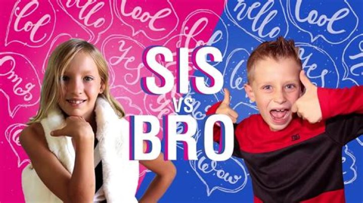 How Old is Karina from ISER VS BRO? A Comprehensive Guide
