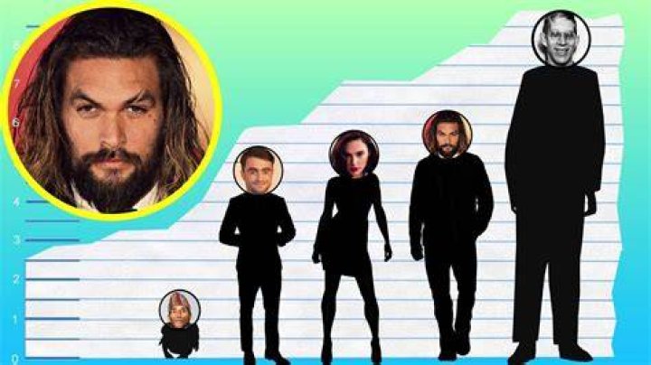 How Tall Is Jason Momoa: A Comprehensive Guide to the Aquaman Star's Height
