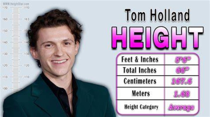 How Tall Is Tom Holland? Discover the Height and More About the Marvel Star