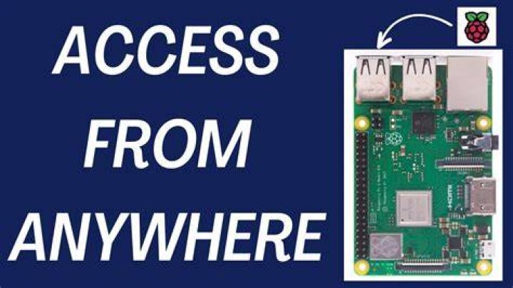 How to Access Raspberry Pi via Internet: A Comprehensive Guide