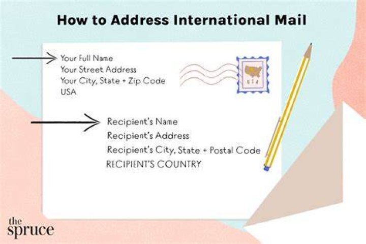 How to Address an Envelope Properly for Guaranteed Attention