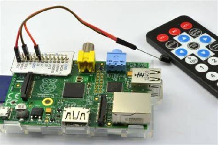 How to Remote Control Raspberry Pi Over the Internet: A Comprehensive Guide