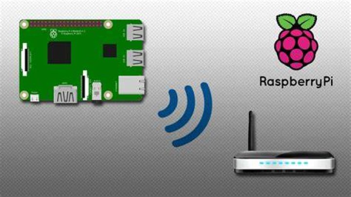 How to Set Up Remote Access Raspberry Pi from Internet Free