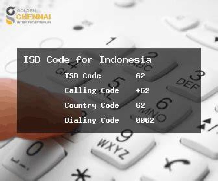 IDD Code 63: A Comprehensive Guide to Understanding and Utilizing the Country Code for Indonesia