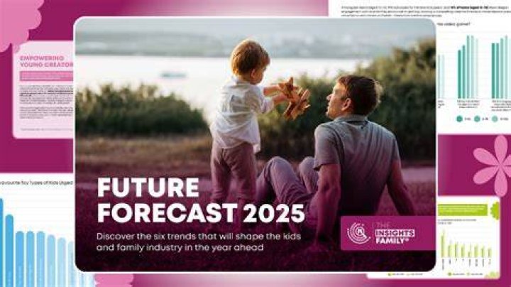 In 2025 Pages to Watch For: The Future is Now, My Friend