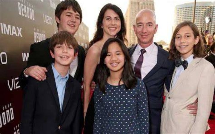 Jeff Bezos Daughter: The Rising Star in the Spotlight
