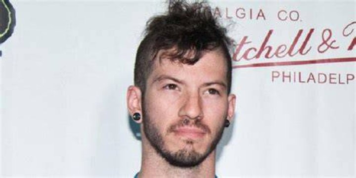 Josh Dun Age: A Comprehensive Look at the Life and Legacy of a Talented Drummer