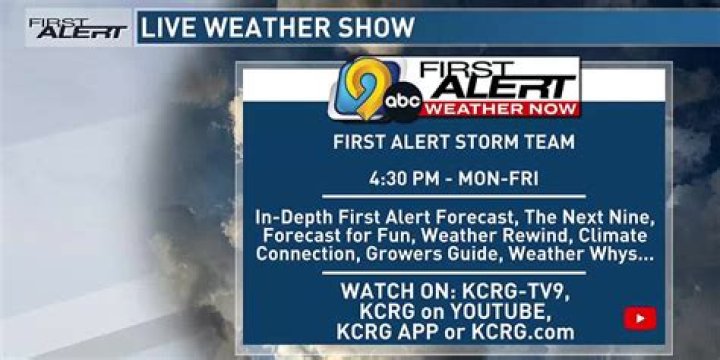KCRG 9 Weather: Your Ultimate Guide to Local Weather Updates
