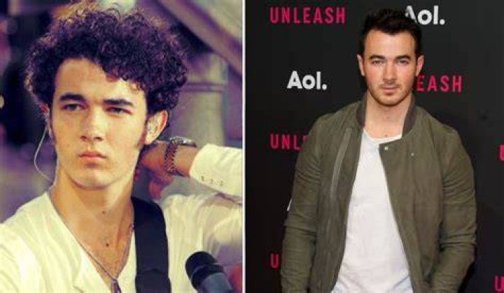 Kevin Jonas: A Comprehensive Look at the Life and Career of the Multi-Talented Artist
