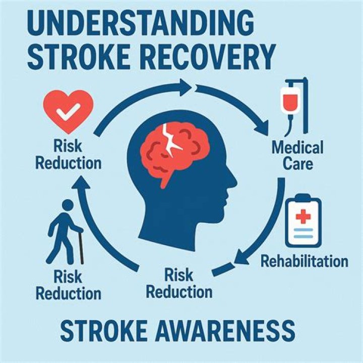 Kevin Whatley's Stroke: Understanding the Journey, Impact, and Recovery