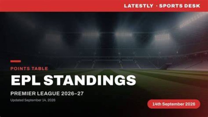 Latest Manchester City News: Stay Updated on the Premier League Giants