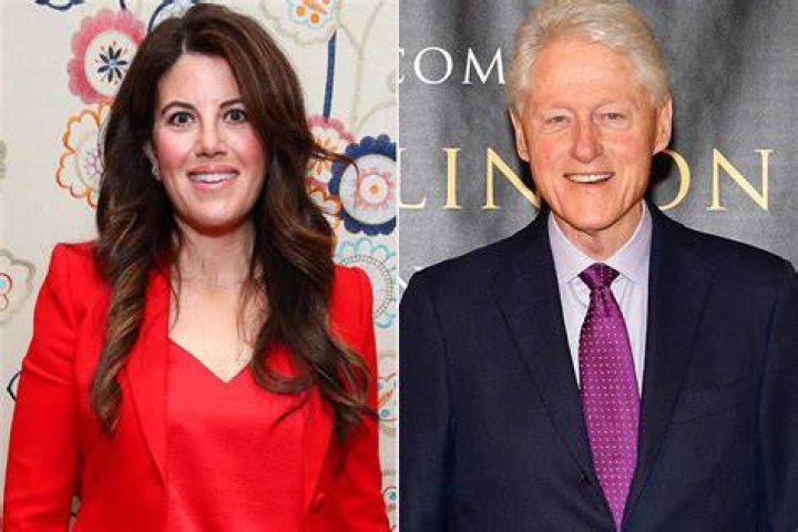 Lewinsky Husband: The Untold Story and Fascinating Facts