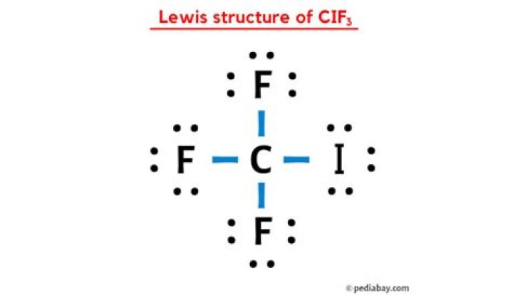 Lewis Structure of CIF3: Understanding the Chemistry Behind This Fascinating Compound