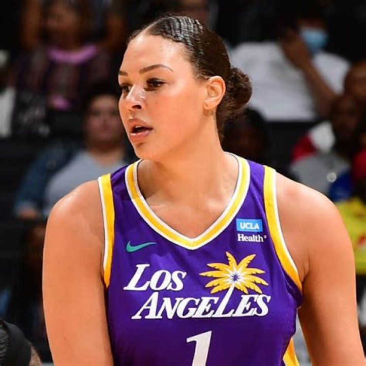Liz Cambage: The Dominant Force in Women's Basketball