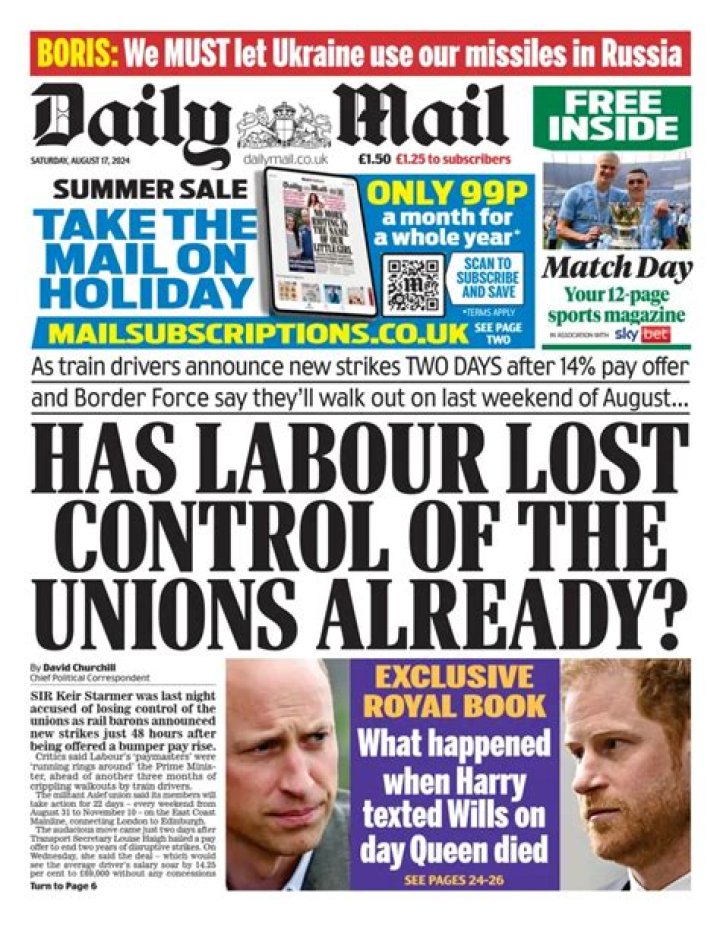 London Daily Mail: Your Trusted Source for News and Updates