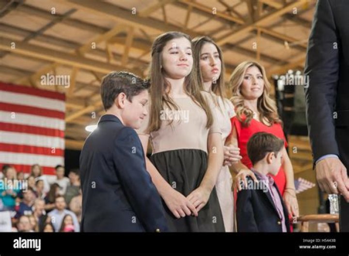 Marco Rubio and Daniella Rubio: A Closer Look at Their Lives, Careers, and Impact