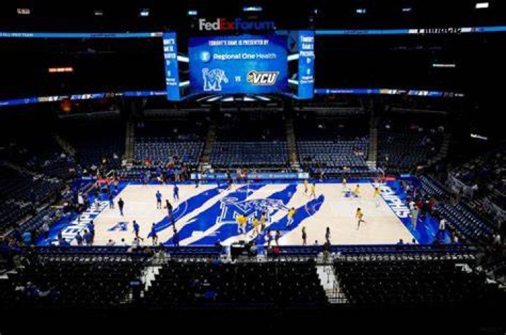 Memphis Lady Tigers Basketball: Unstoppable Force on the Court