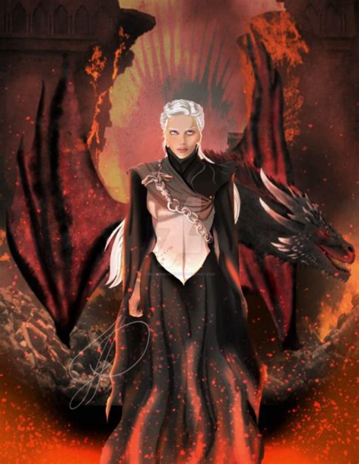 Mother of Dragons: Unveiling the Power, Legacy, and Symbolism