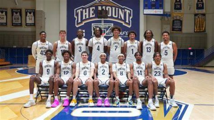 Mount St. Mary's Basketball: The Rising Stars in College Sports