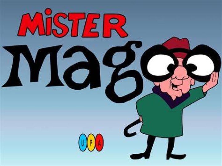 Mr. Mago: The Iconic Cartoon Glasses Character