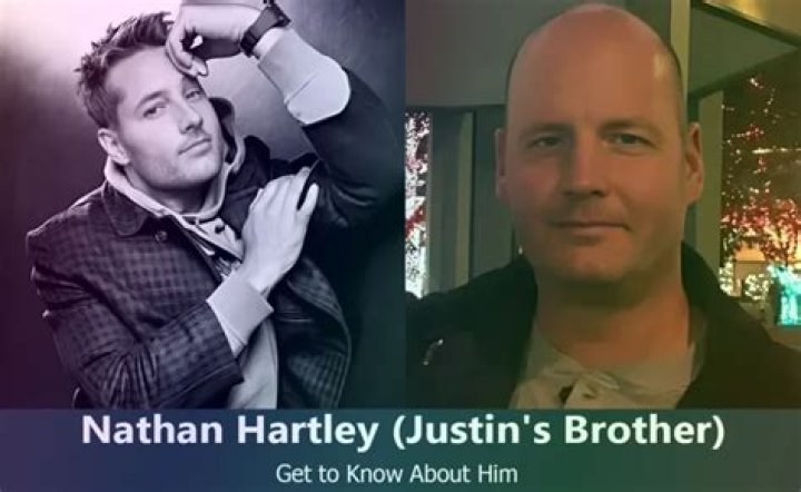 Nathan Hartley: The Rising Star in the World of Entertainment