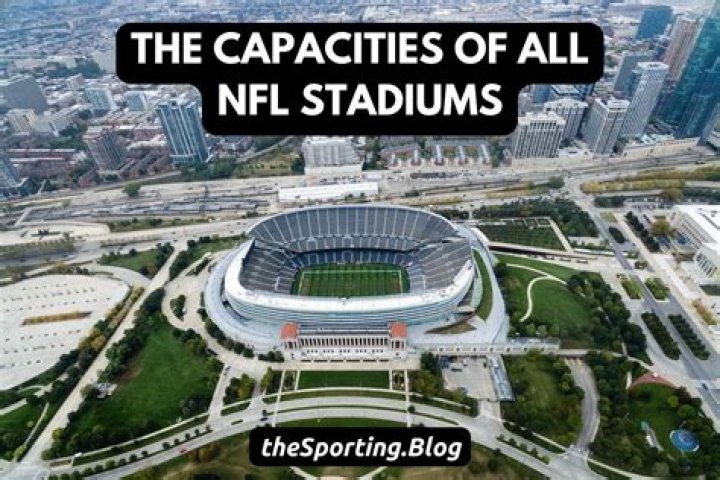 NFL Stadiums by Capacity: A Comprehensive Guide to the Largest Venues in the League