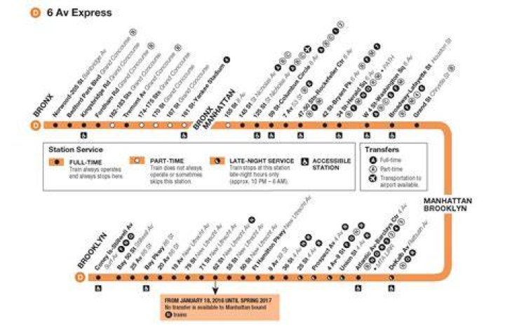 NYC Subway Map D Train Stops: Your Ultimate Guide to Navigating the City