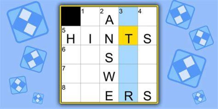 NYT Mini Clues And Answers For Tuesday, March 18: The Ultimate Puzzle Breakdown