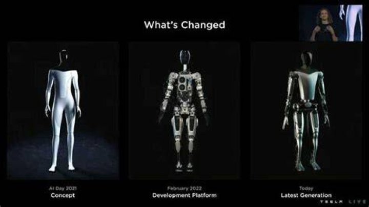 Optimus: The Ultimate Guide to Understanding the Future of AI Robotics