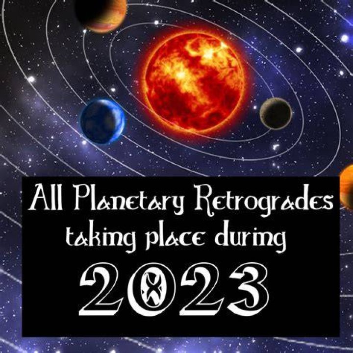 Planets Retrograde Right Now: A Comprehensive Guide to Understanding Cosmic Movements