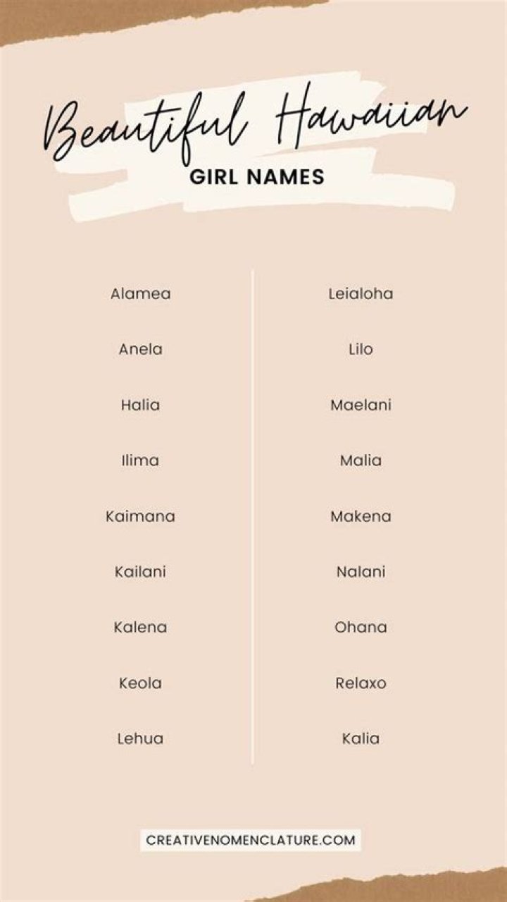 Pretty Hawaiian Girl Names: A Journey Through Culture and Beauty