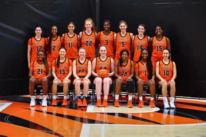 Princeton Women's Basketball: A Story of Triumph, Talent, and Teamwork