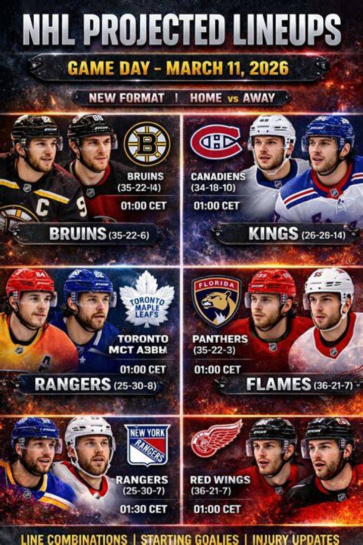 Projected Lineup: March 18 at Nashville &ndash; Your Ultimate Guide to the Showdown
