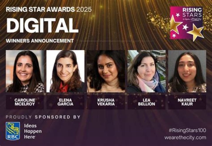 Rachelpizzolato: The Rising Star in the Digital Age