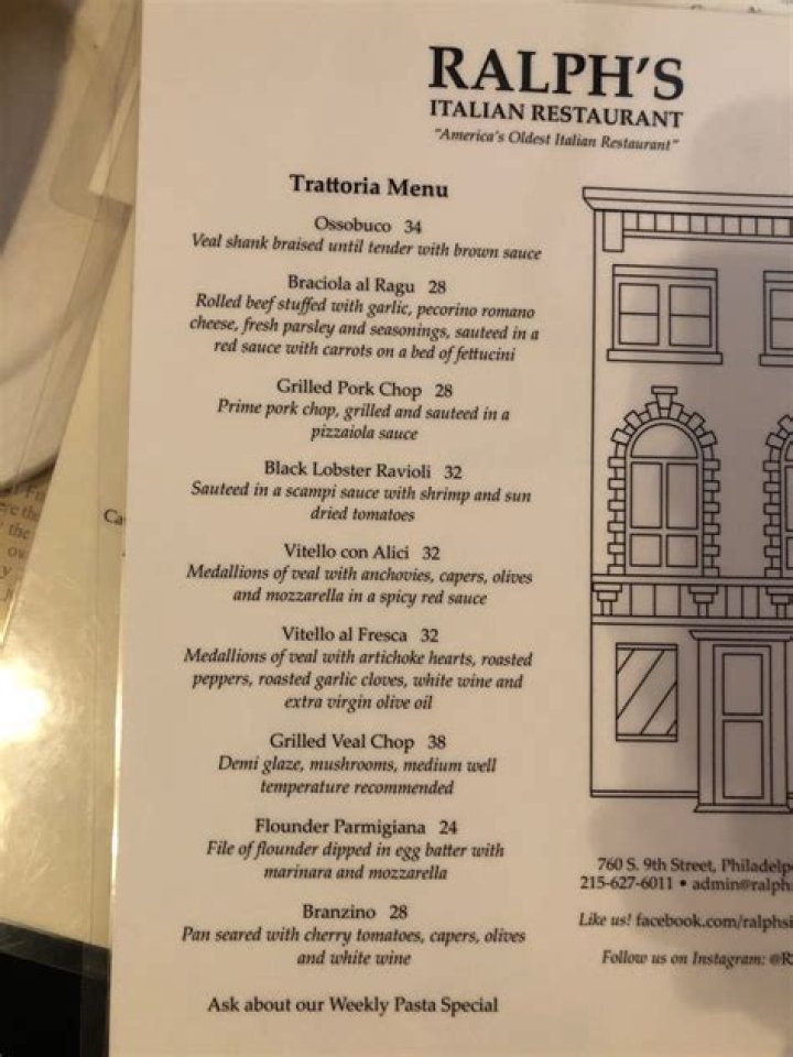Ralphs Philadelphia Menu: A Comprehensive Guide to Your Favorite Local Delights