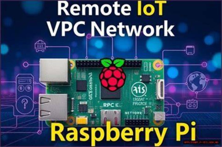 Raspberry Pi RemoteIoT App Free: Your Ultimate Guide to IoT Control
