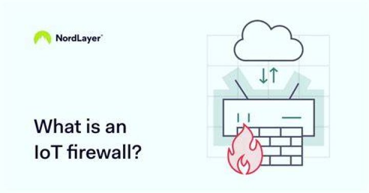 Remote IoT Behind Firewall Examples: The Ultimate Guide for Smart Connections