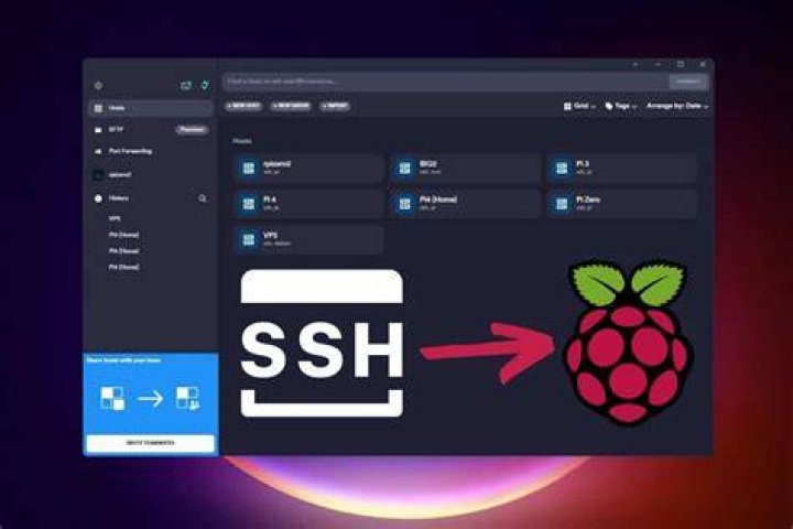 Revolutionize Your IoT Setup: RemoteIoT Platform SSH Raspberry Pi Download Windows 10