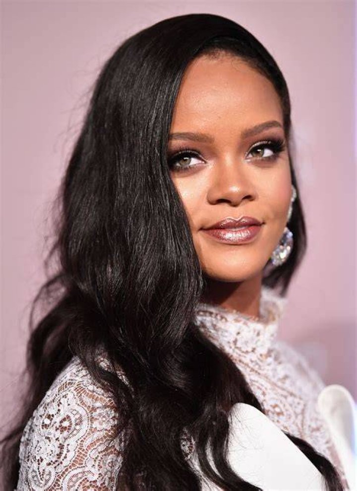 Rihanna Age: Discovering the Iconic Singer's Journey and Milestones
