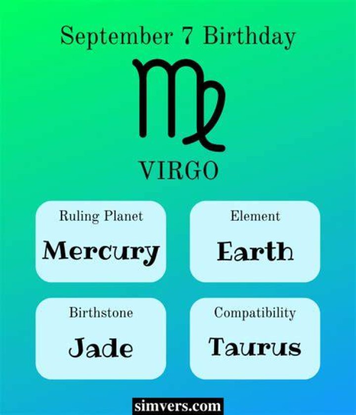 September 7 Zodiac Sign: Discover the Traits, Compatibility, and Secrets of Virgo