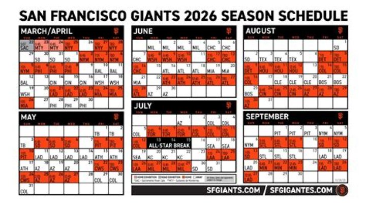 SF Giants Ferry Schedule Larkspur: Your Ultimate Guide to Catching the Game